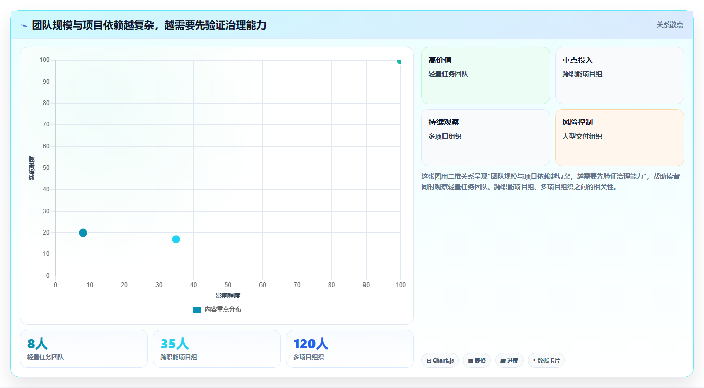 2026年办公效率革命：6款顶级办公计划管理软件全面对比