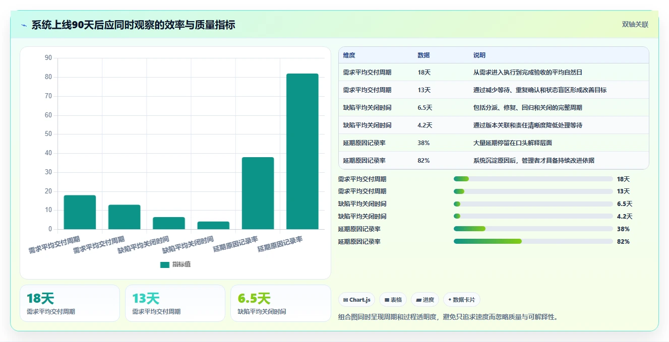 选对工具事半功倍:2026年最受欢迎的5大团队系统工具盘点