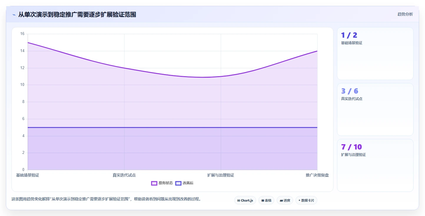 2026年必看:TOP 6开发测试软件工具对比与选型指南