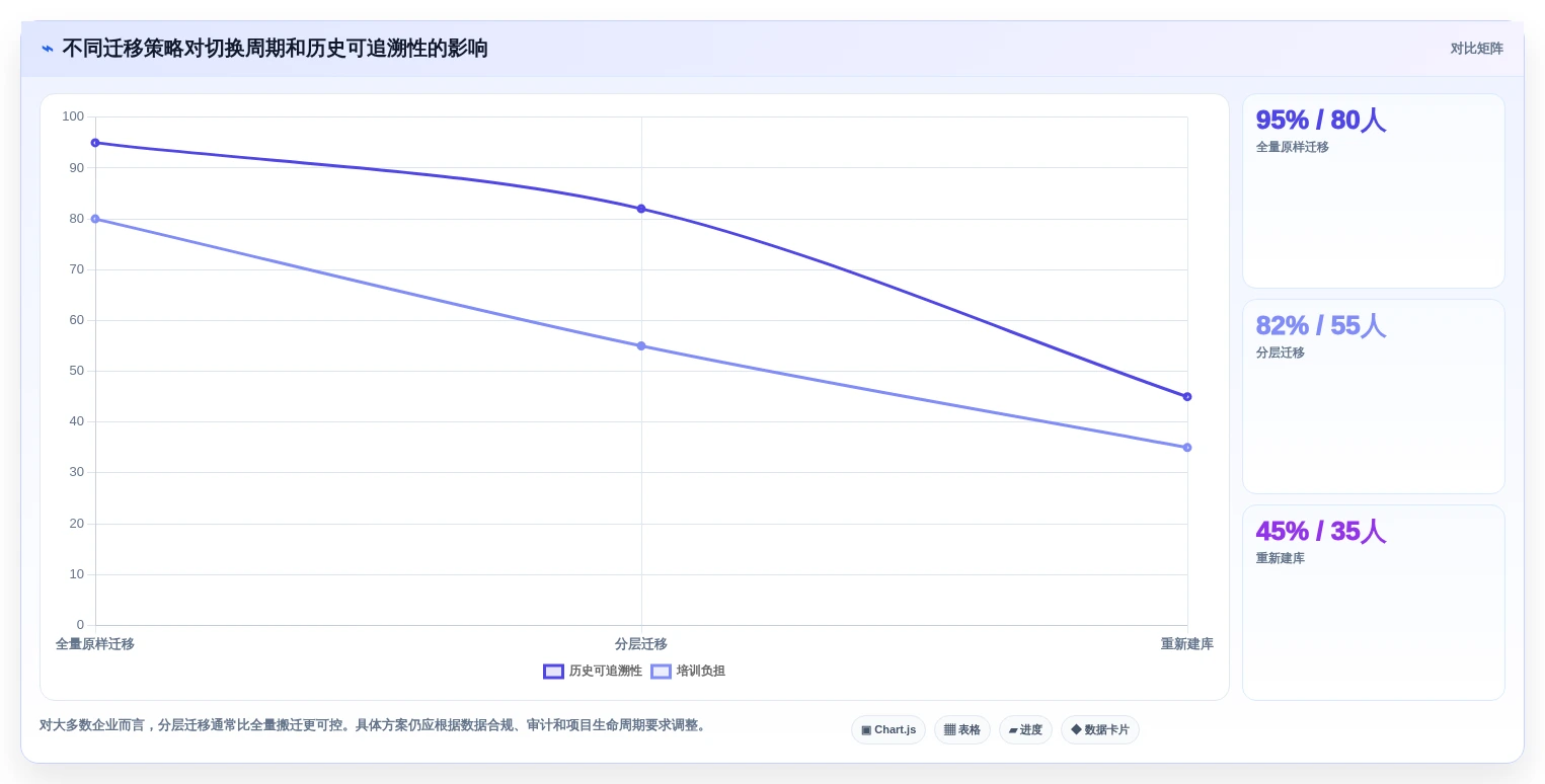 2026年效率之选:6款顶级任务显示软件全面对比