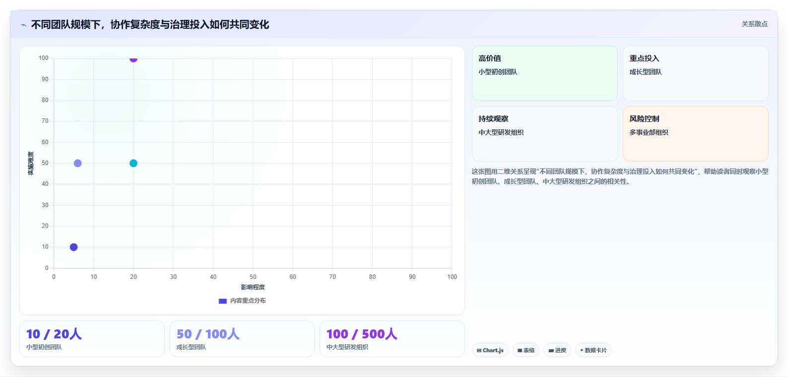 远程办公新时代：2026年8款热门团队多人协作办公工具深度评测