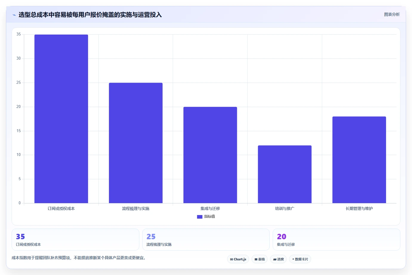 2026年PingCode是什么系统大揭秘：6款顶级工具深度对比