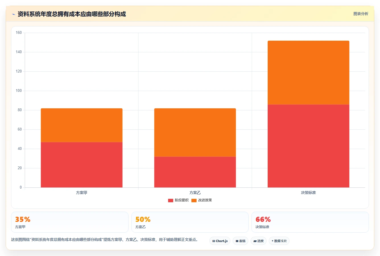 效率提升利器:2026年最值得关注的8款集成软件资料组件的系统