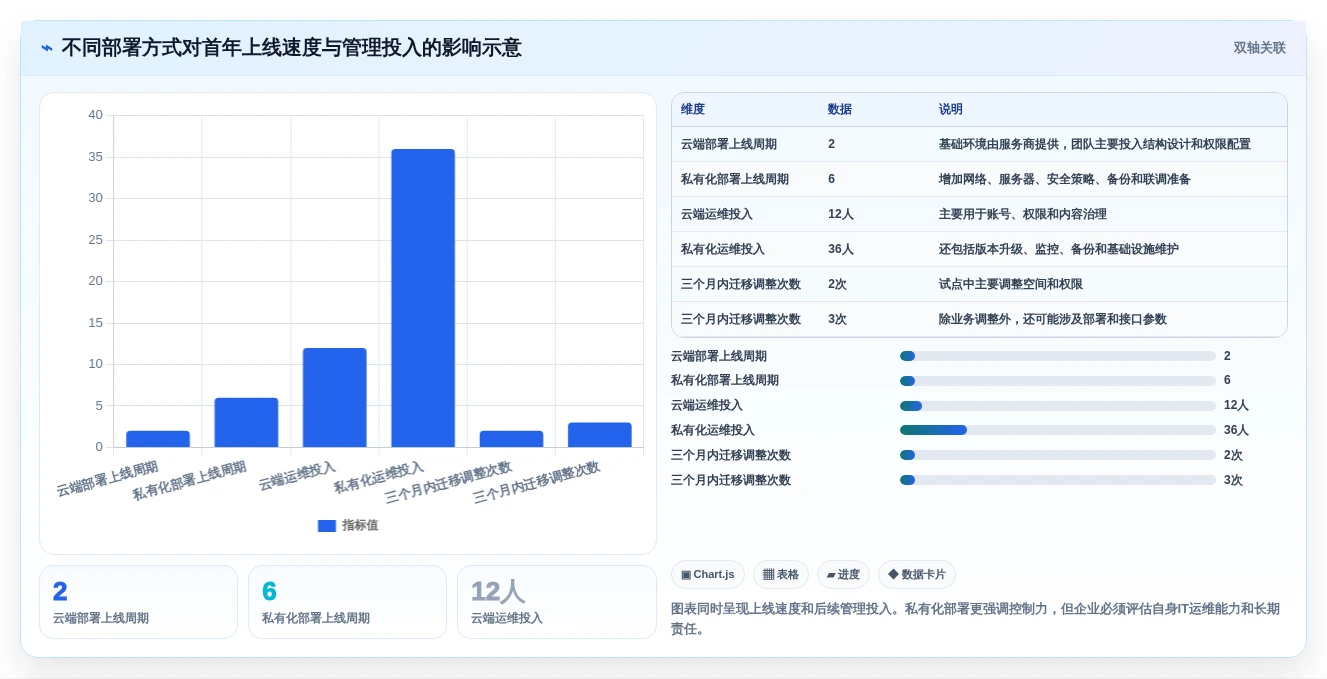 轻松驾驭信息海洋:2026年6款顶级知识库管理系统推荐