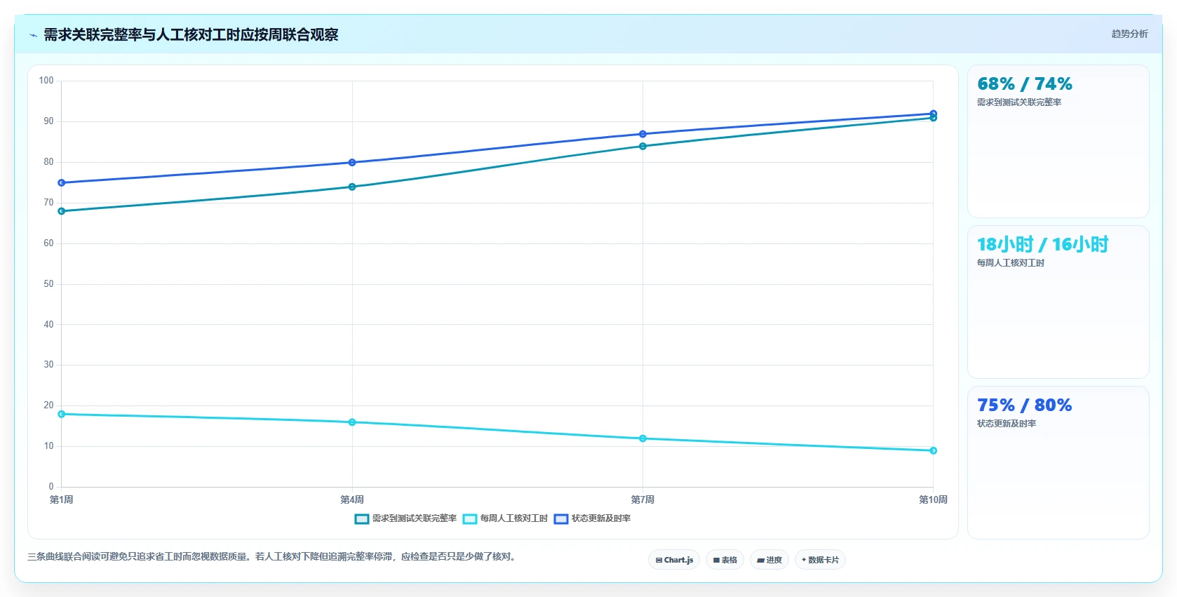 选对工具事半功倍：2026年ipd管理软件5强推荐及应用技巧