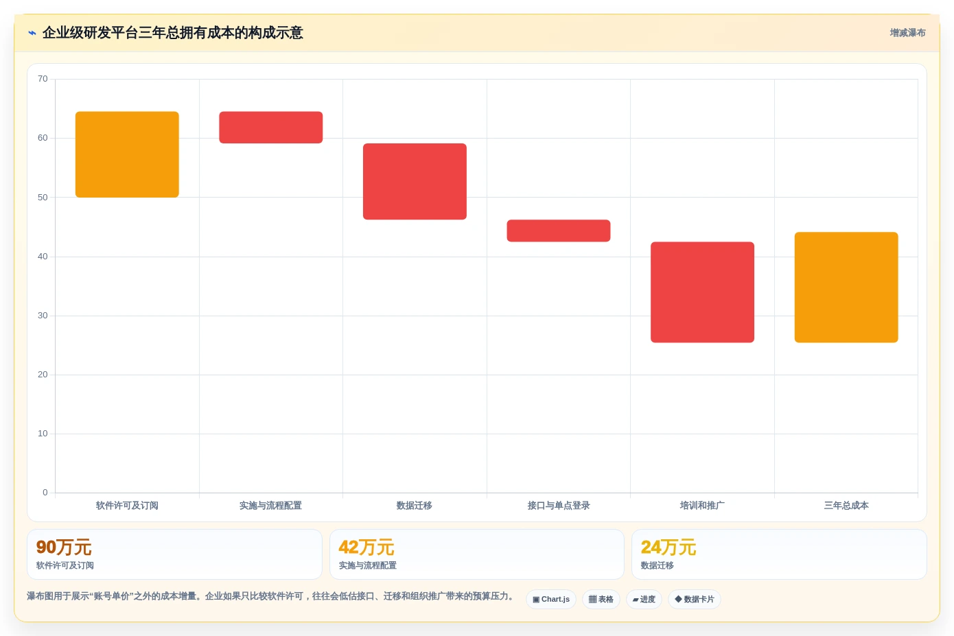 2026年企业级研发管理平台选型指南：十大系统深度评测与落地路径