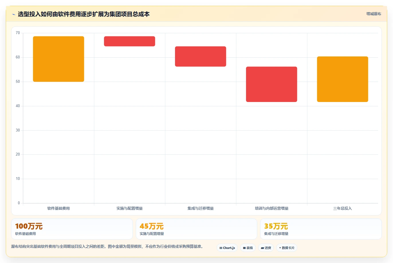 2026年集团型企业产品管理软件哪个最实用深度测评:主流软件对比与选型建议