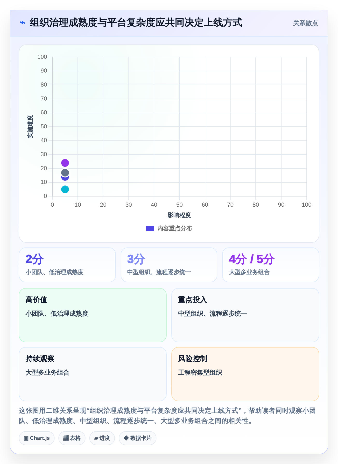 2026年投资项目管理平台大盘点：6款助力企业效率提升的顶级工具