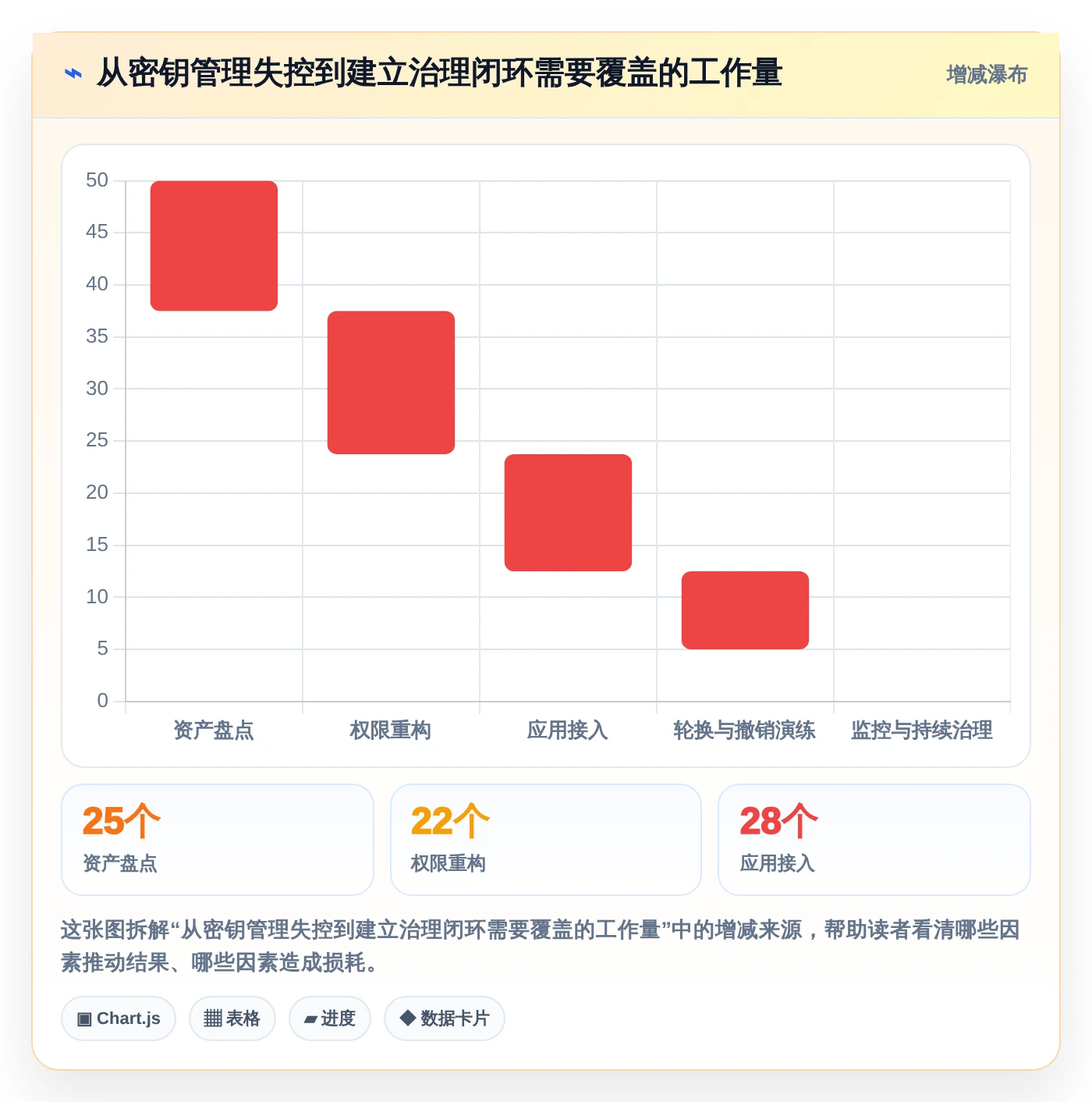2026年必备:6大环境变量管理软件工具对比与选型指南