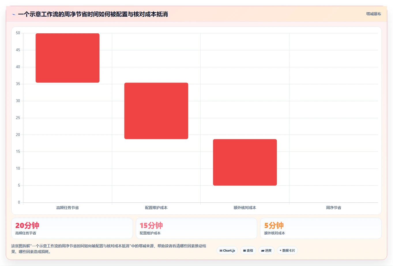 2026年效率革命:6款顶级文件夹管理工具全面对比