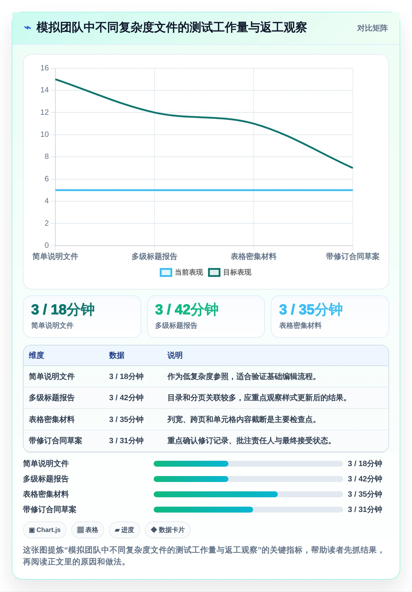 如何选择适合你的编辑word文档软件?2026年最新选购指南