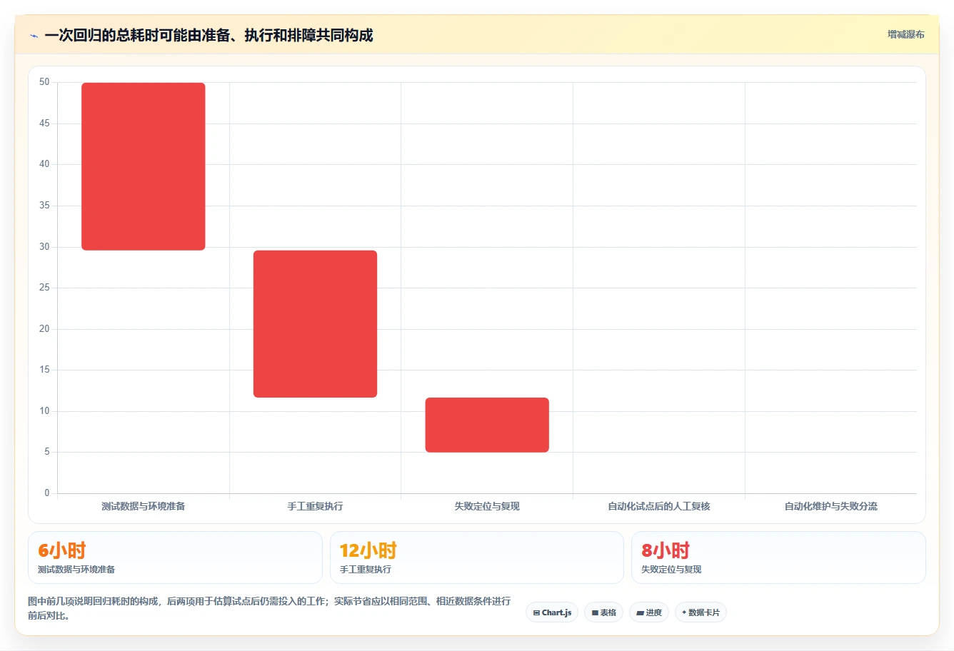 2026年测试必备工具大盘点：8款提升效率的顶级选择