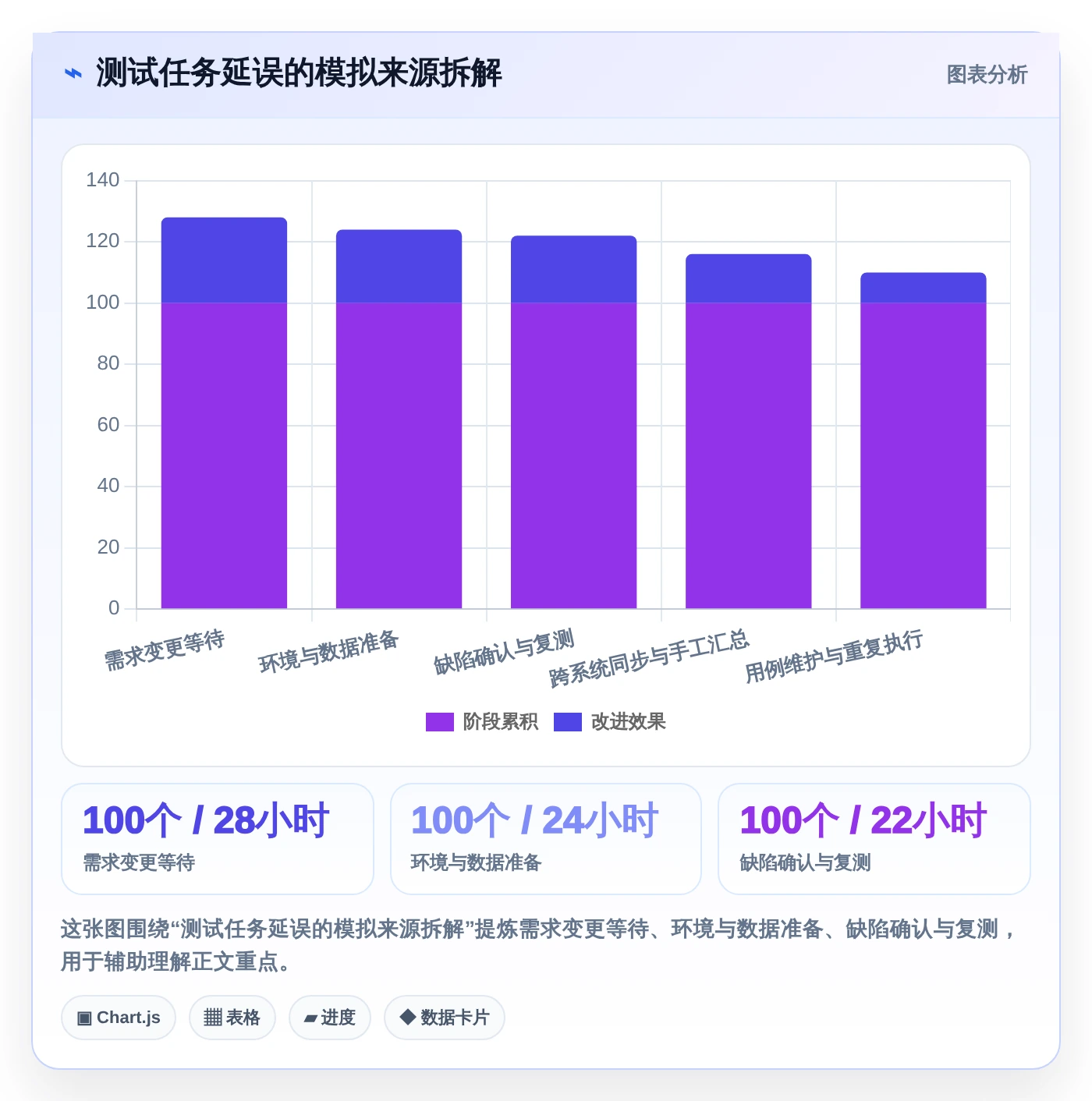 项目管理新趋势:2026年最受欢迎的8大测试任务管理工具盘点