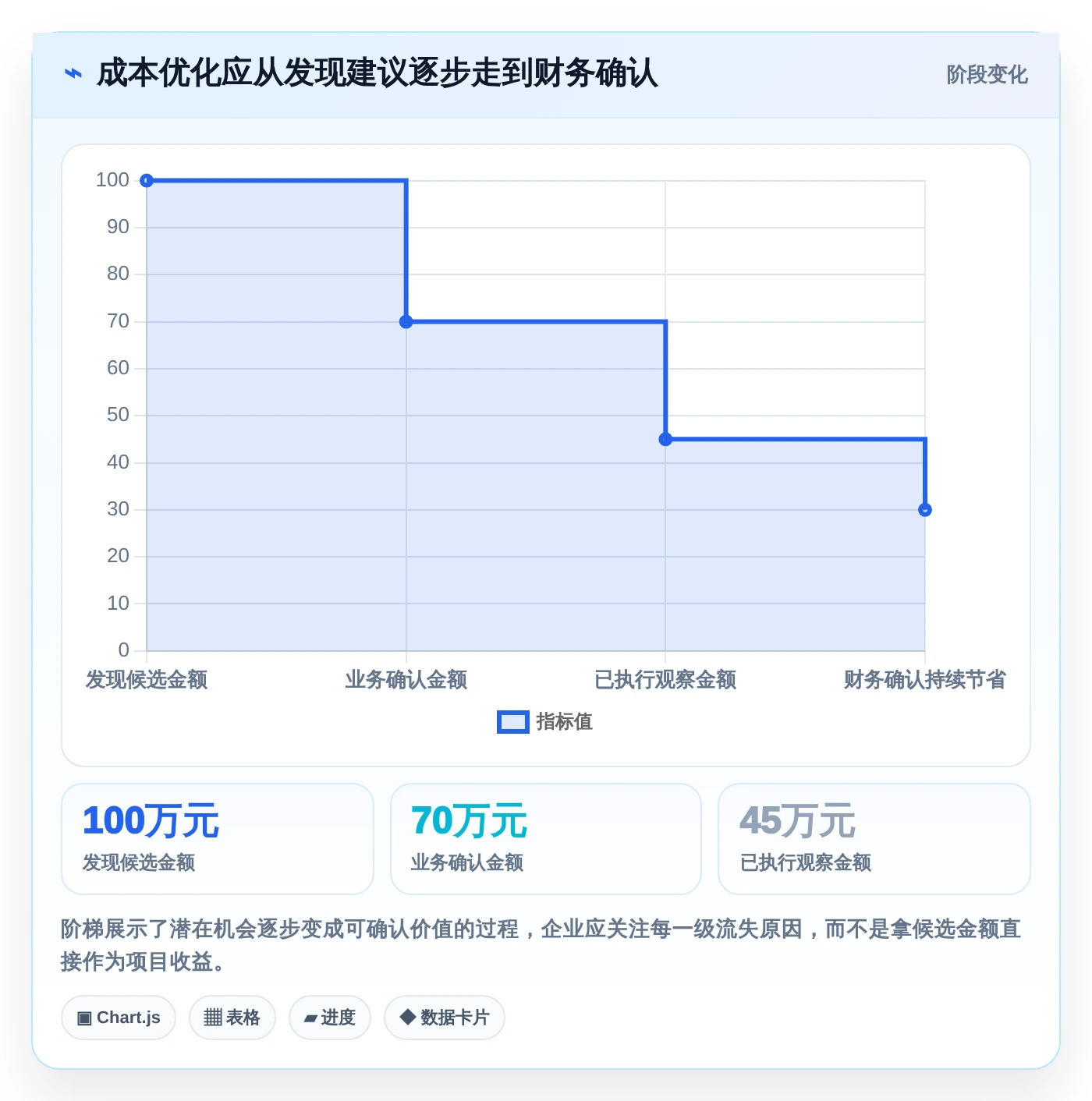 2026年云资源管理软件大盘点：6款顶级工具助你提升IT效率