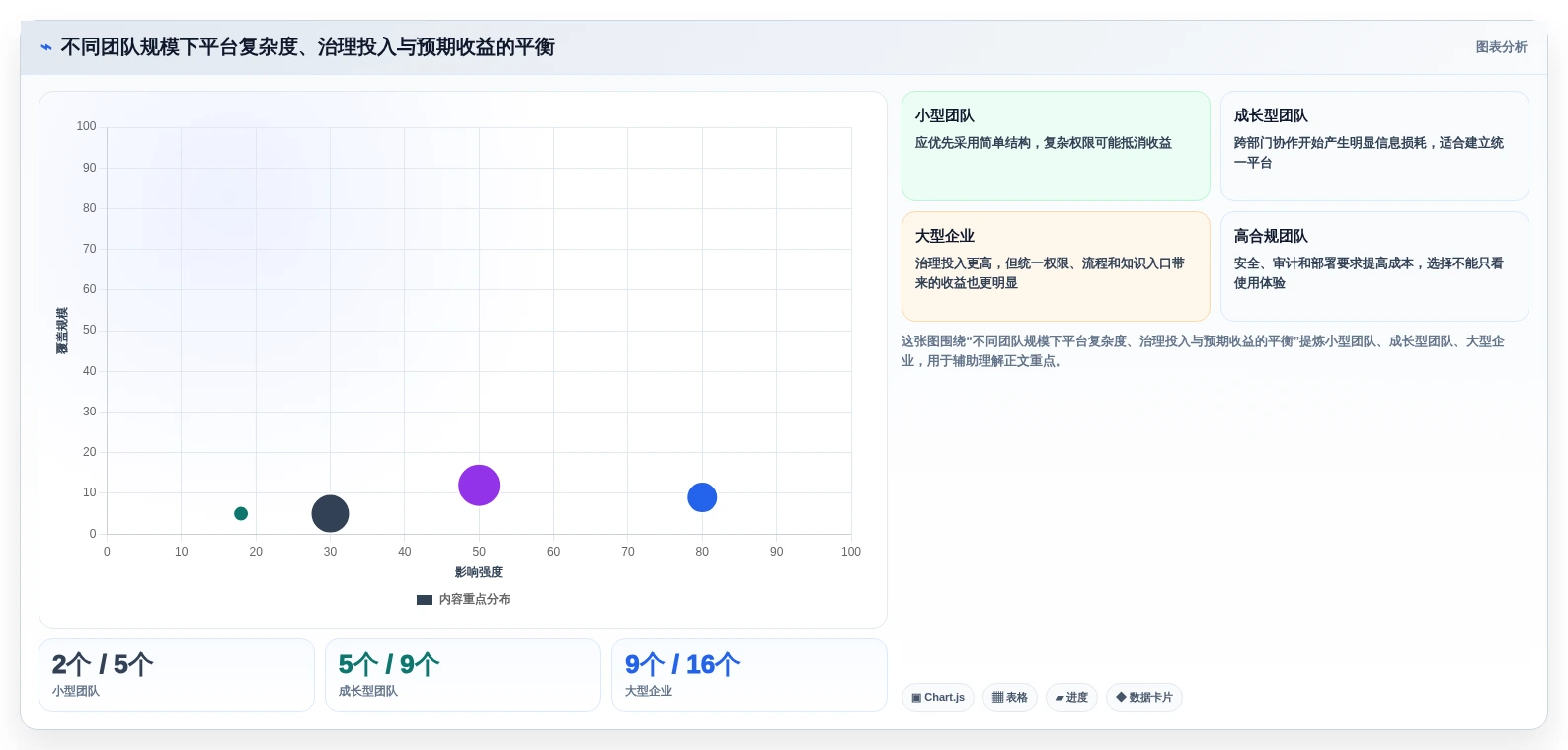 远程办公新选择:2026年7款顶级新一代知识管理与协作平台评测