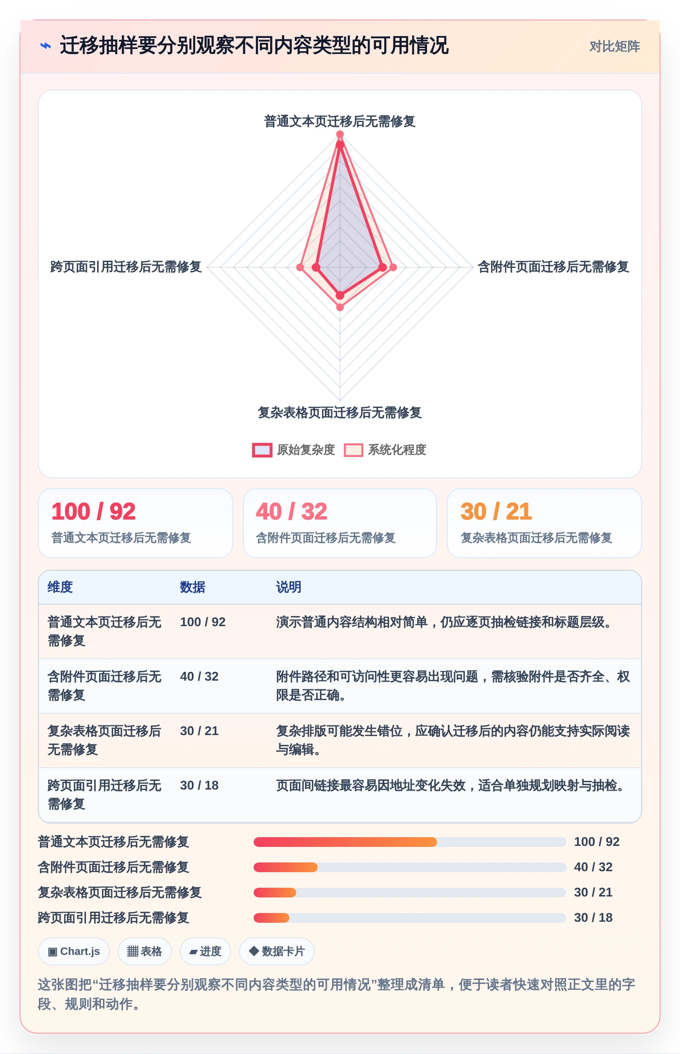 选对工具事半功倍:2026年语雀文档系统选型指南