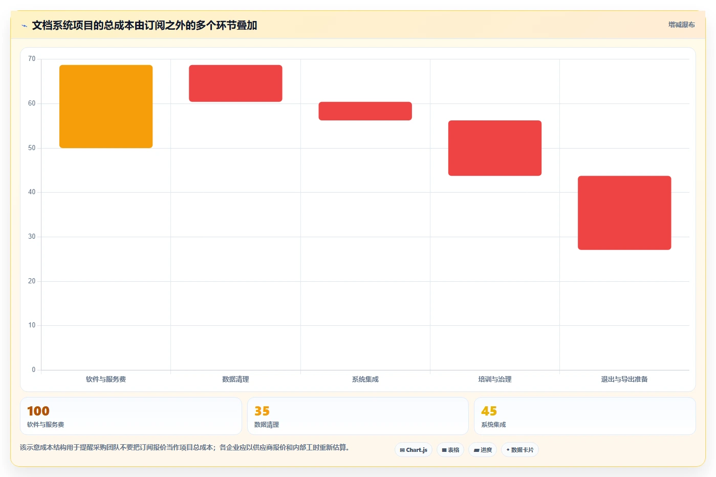 企业文档管理新趋势：2026年不可错过的7大欧奥图文档管理系统