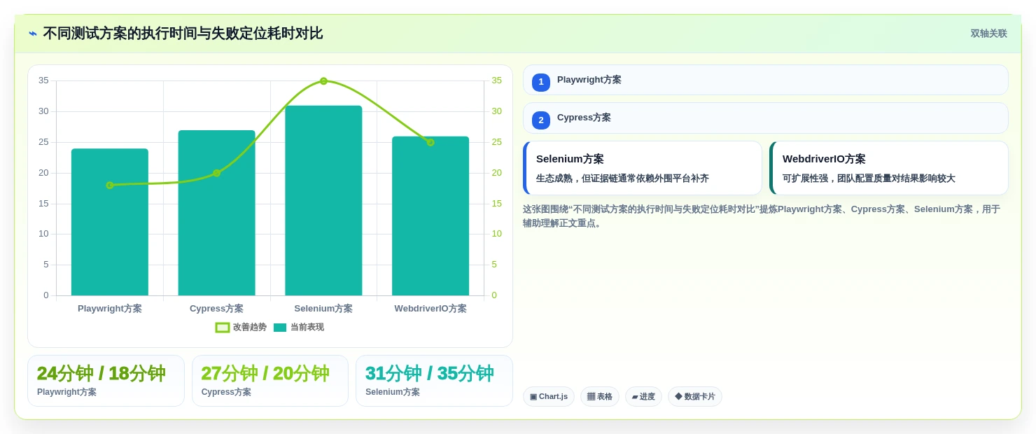 选对工具事半功倍:2026年前端测试软件选型指南TOP5