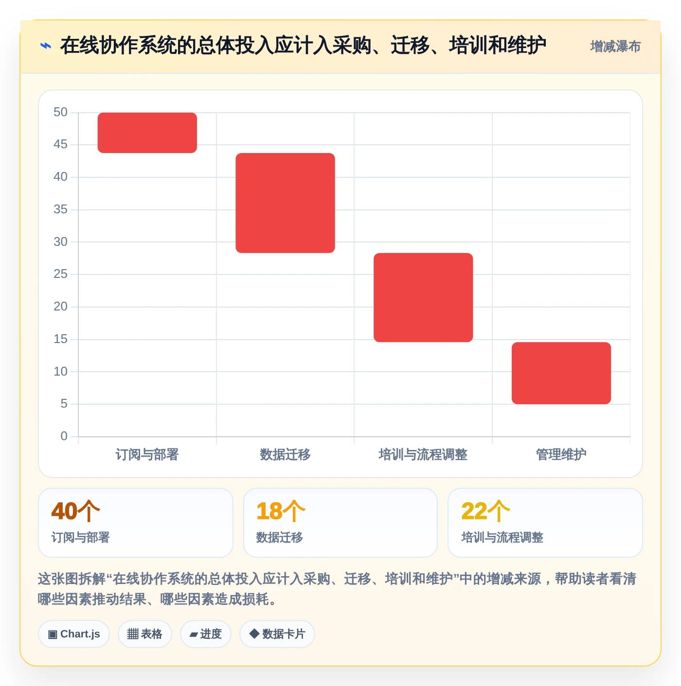 提升团队协作：2026年不可错过的7款在线系统编辑工具盘点