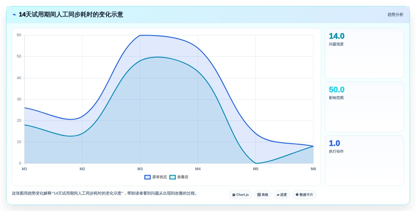 2026年企业级研发管理平台选型指南:6款全流程工具深度对比