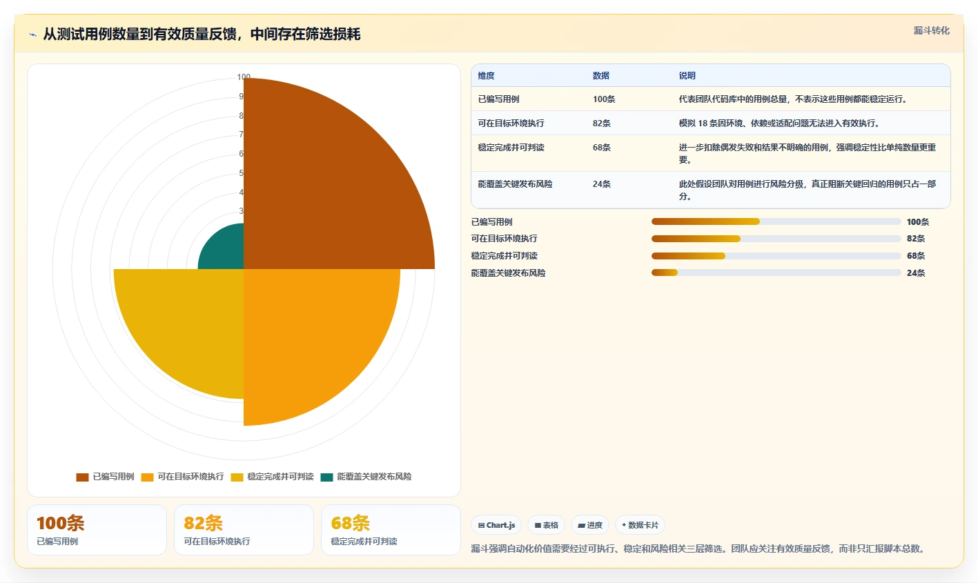 2026年iOS测试效率大提升:6款热门软件测试工具对比