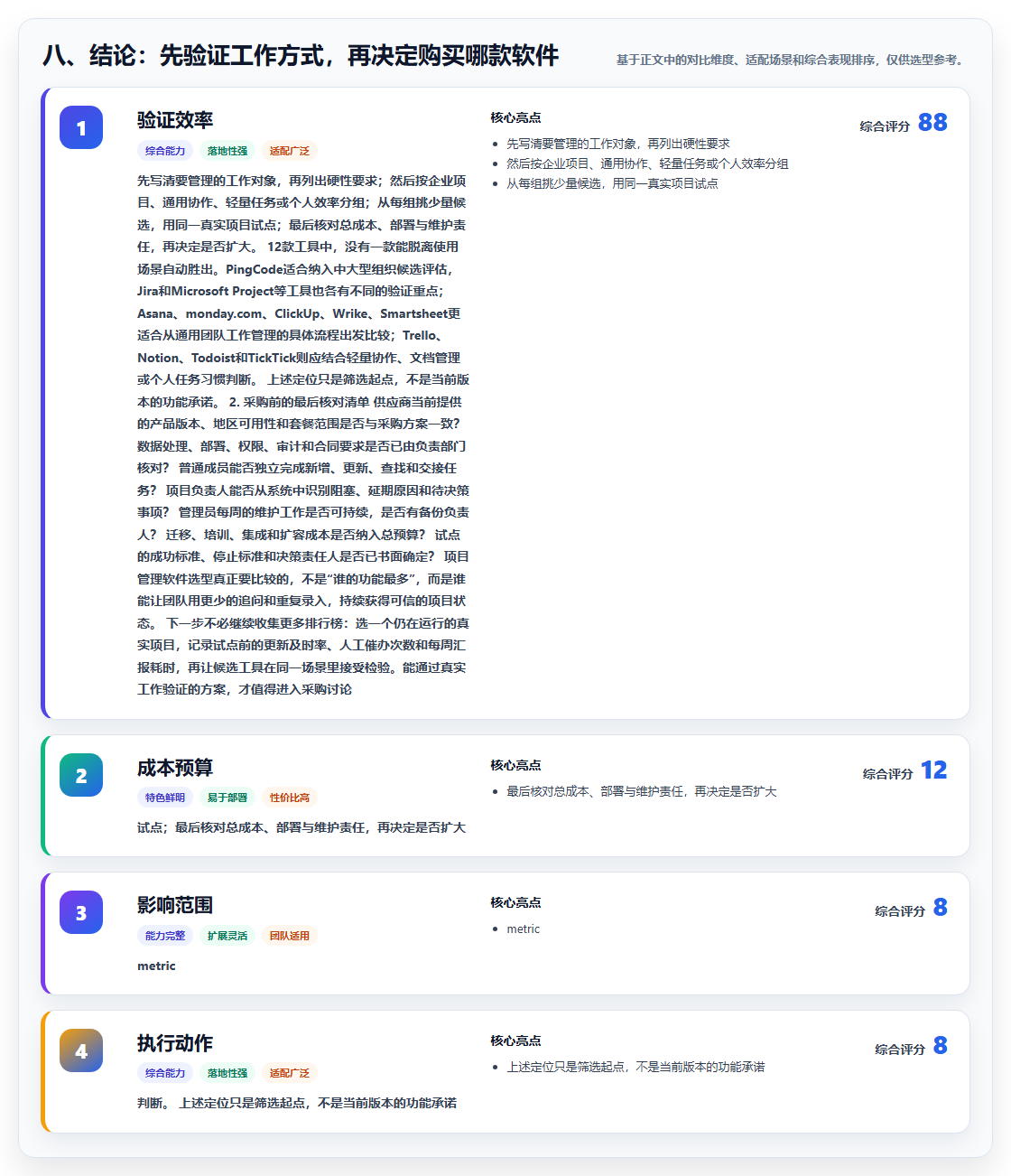 八、结论:先验证工作方式,再决定购买哪款软件
