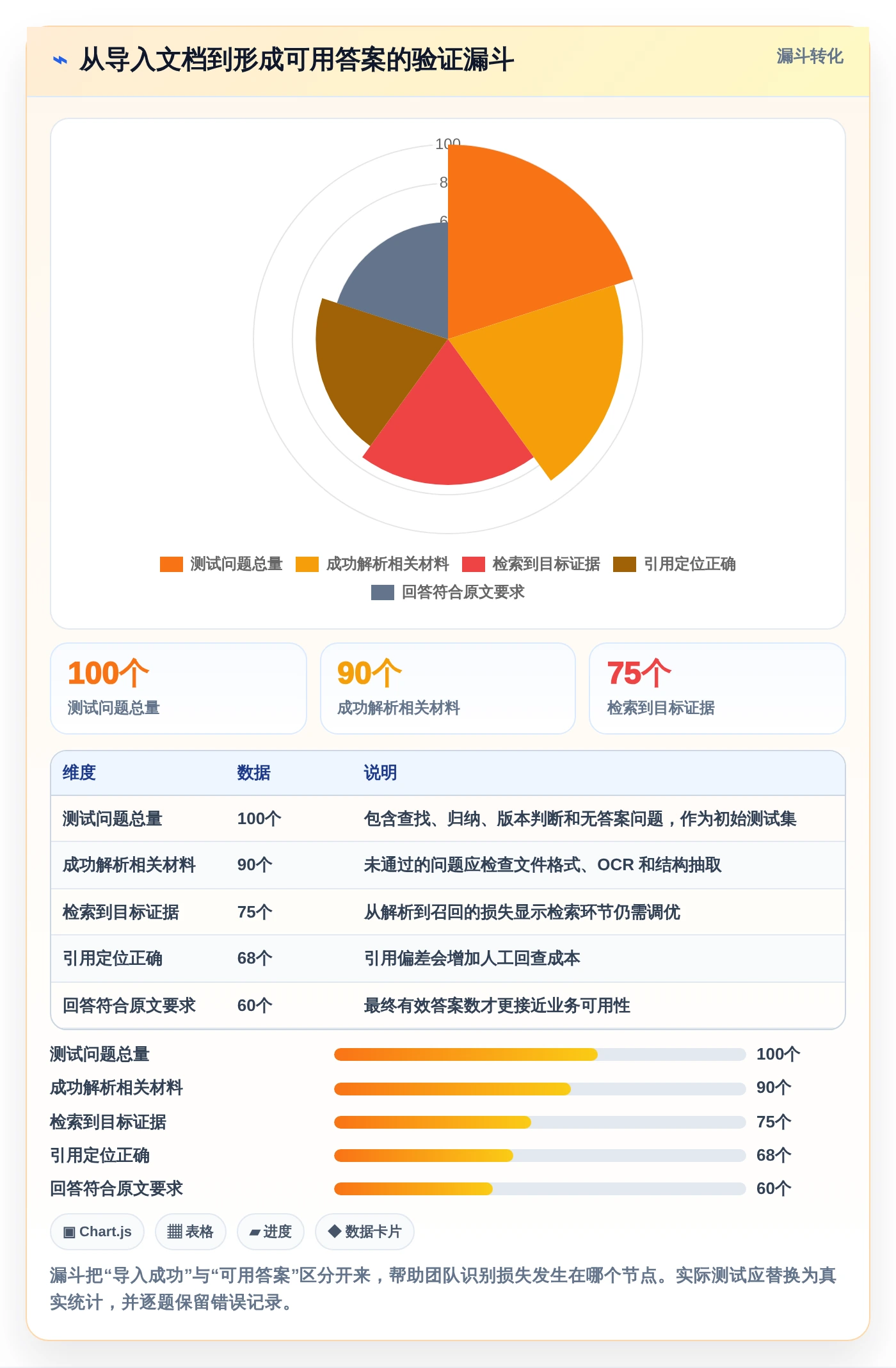 2026年必备:6大本地文档助手工具全面对比