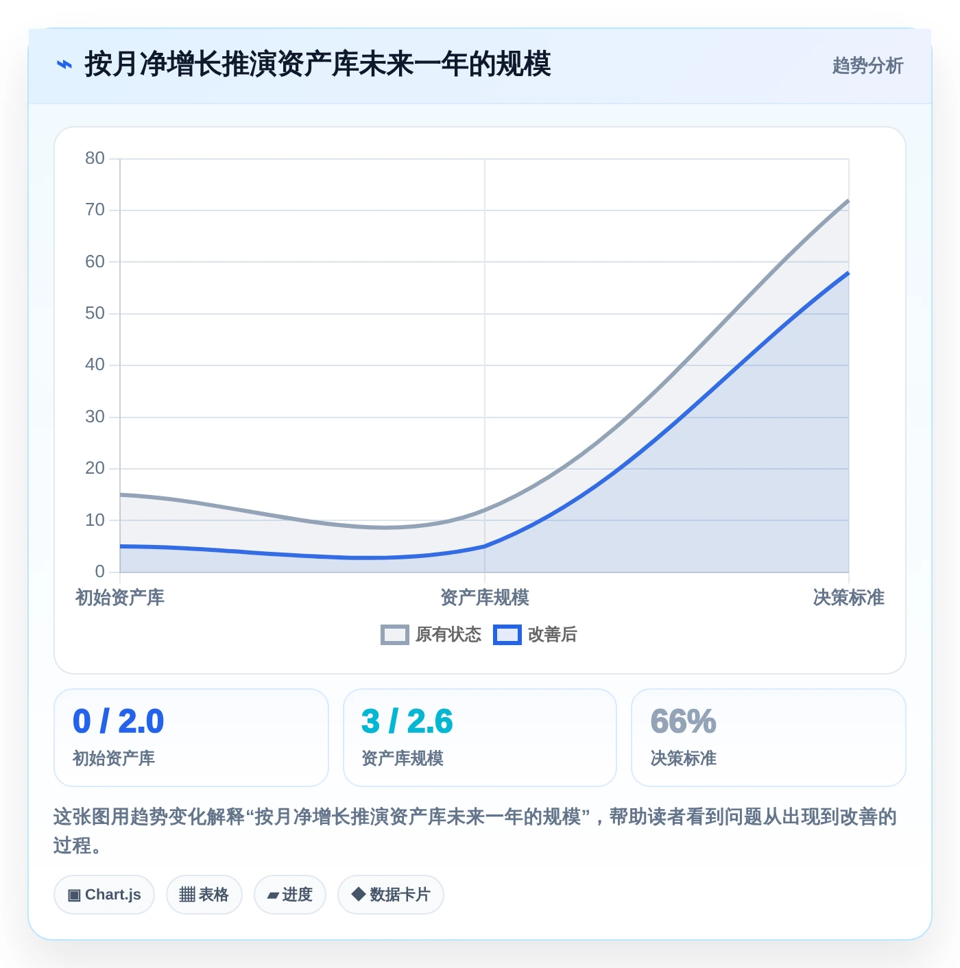 2026年必备:8款顶级二进制文件版本管理工具全面对比