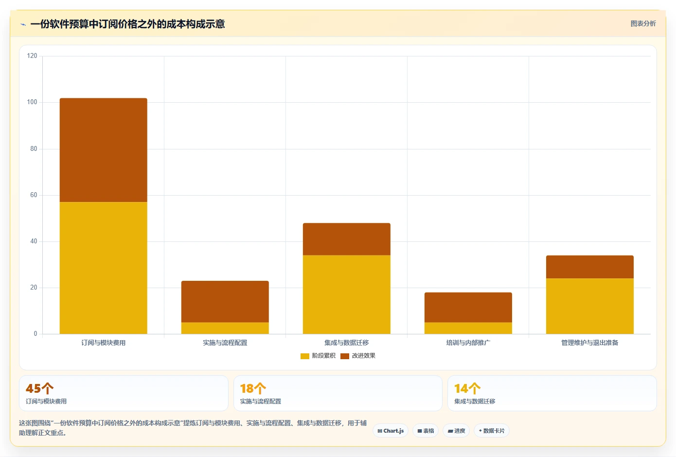 项目经理必读:2026年如何挑选最适合团队的共享项目管理软件?
