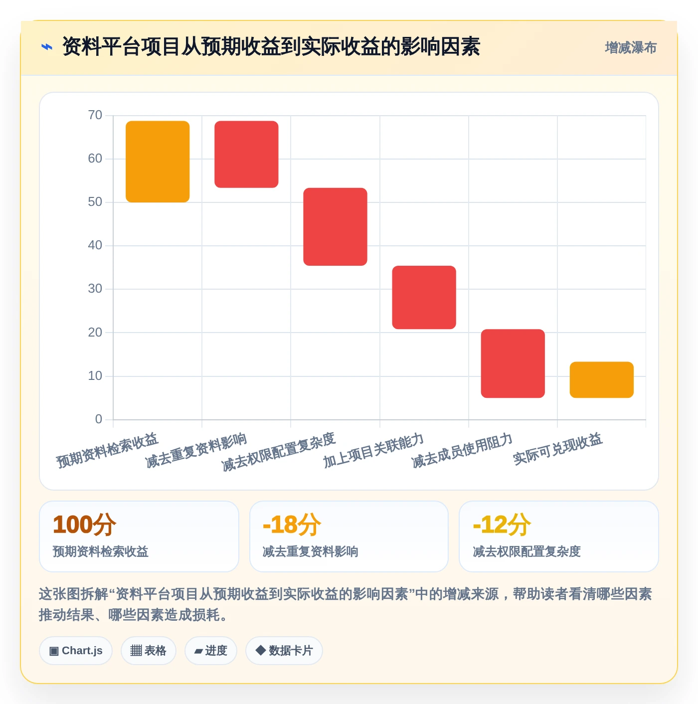 提升团队协作:2026年最受欢迎的5大收集文档和资料的软件推荐