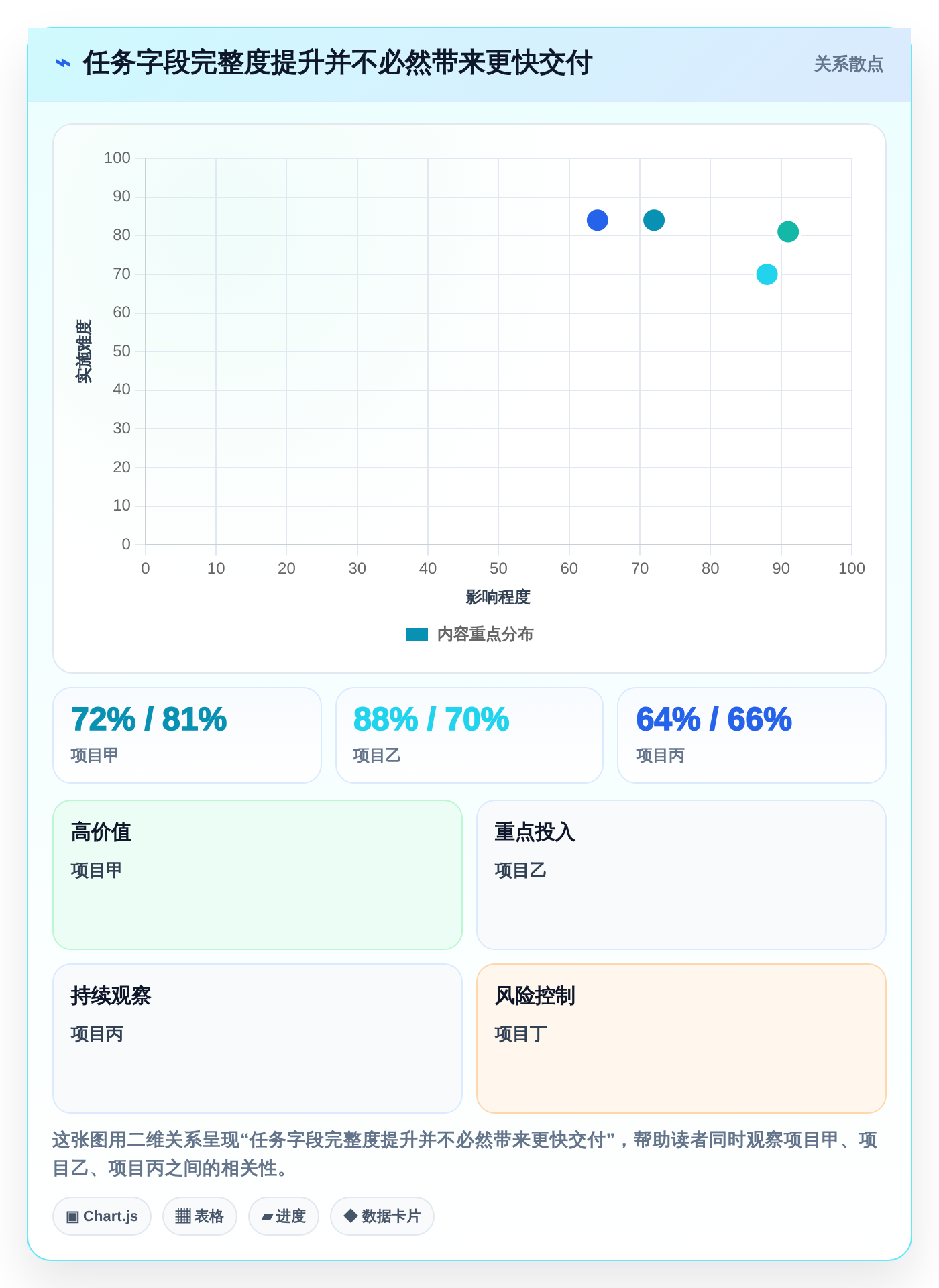 2026年效率之选:10大任务执行管理系统工具全面对比