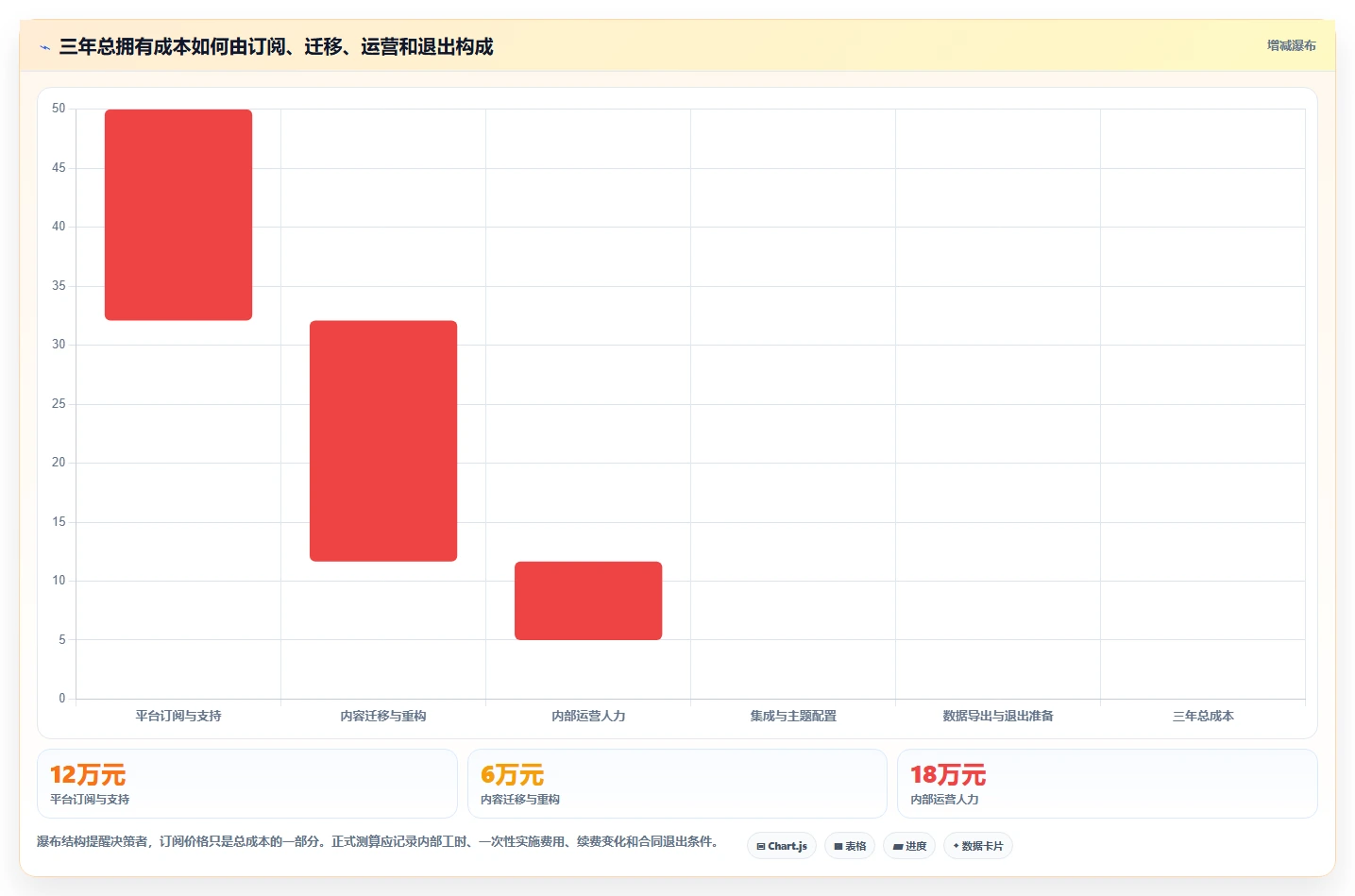选对工具事半功倍:2026年帮助文档平台选型指南