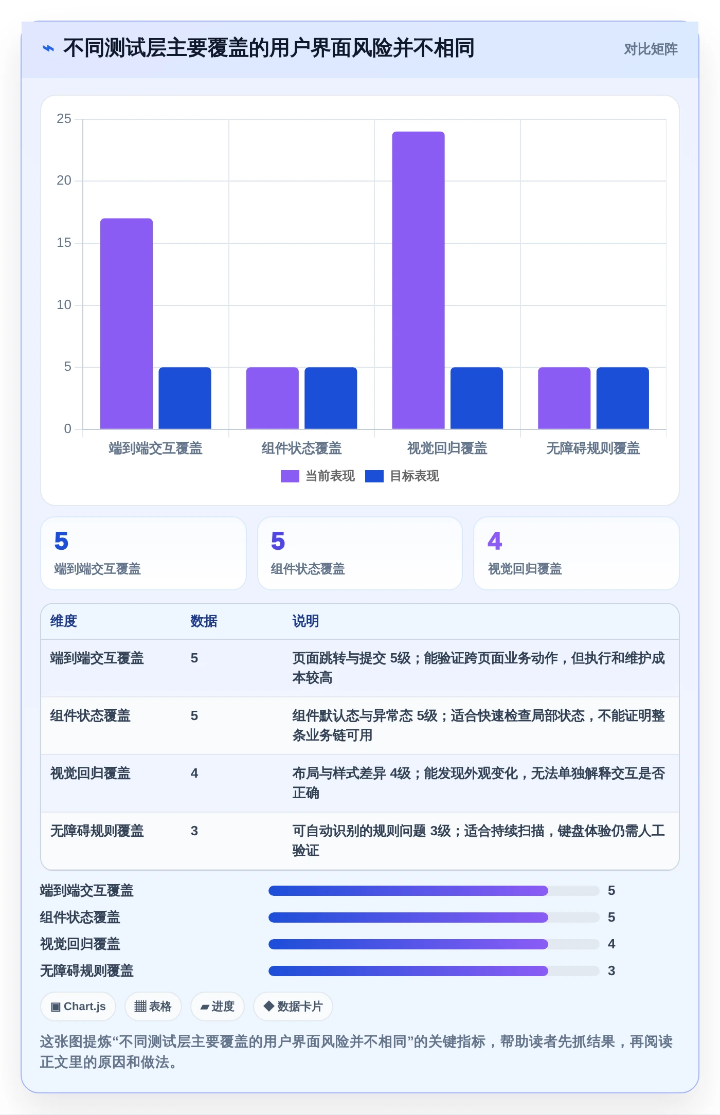 前端开发效率飙升！2026年不可错过的8大UI用户界面测试工具推荐