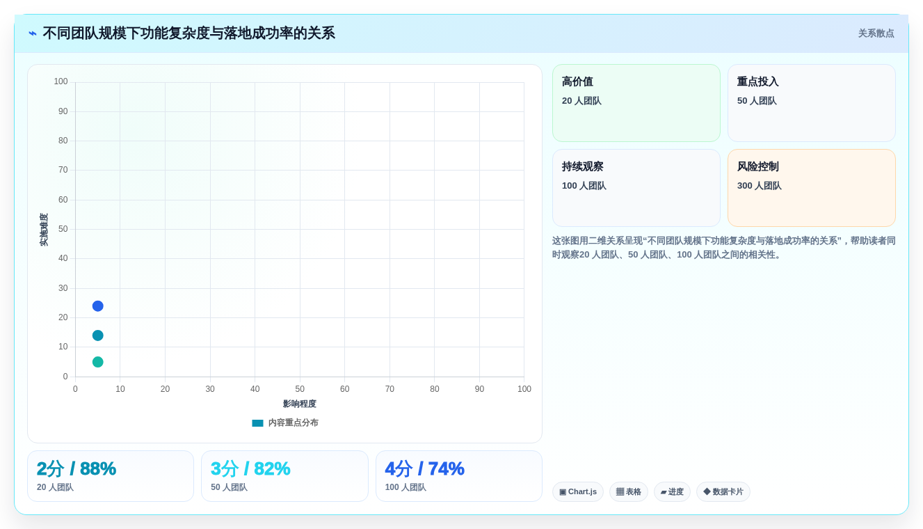 提升团队协作:2026年最受欢迎的5款文档管理合并软件推荐