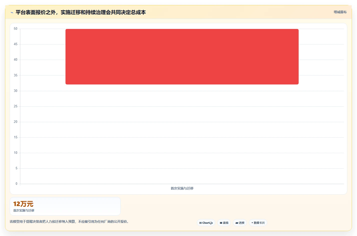 2026年最受欢迎的5大xx智能研发管理平台对比:如何选择最适合你的工具?