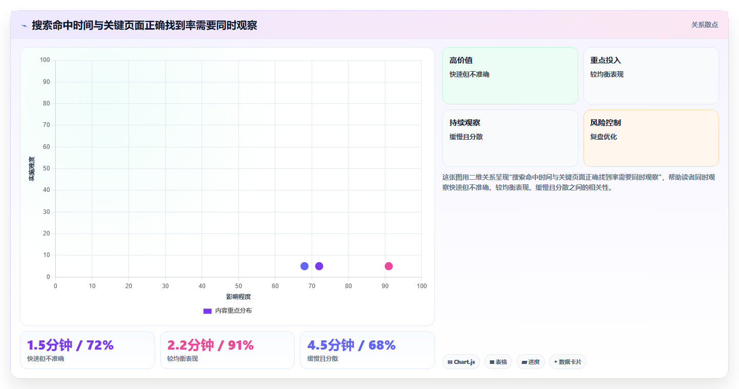 2026年效率革命:6款顶级本地wiki系统工具全面对比