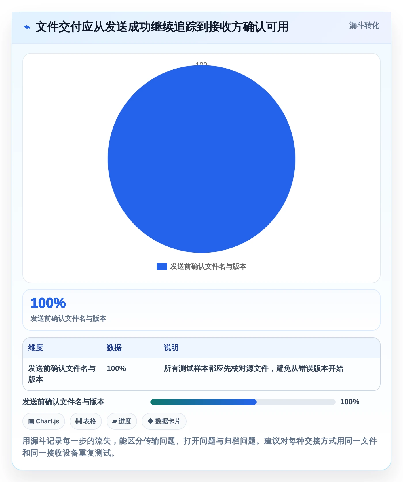 2026年效率王者：6款华为文档工具大比拼，你用对了吗？
