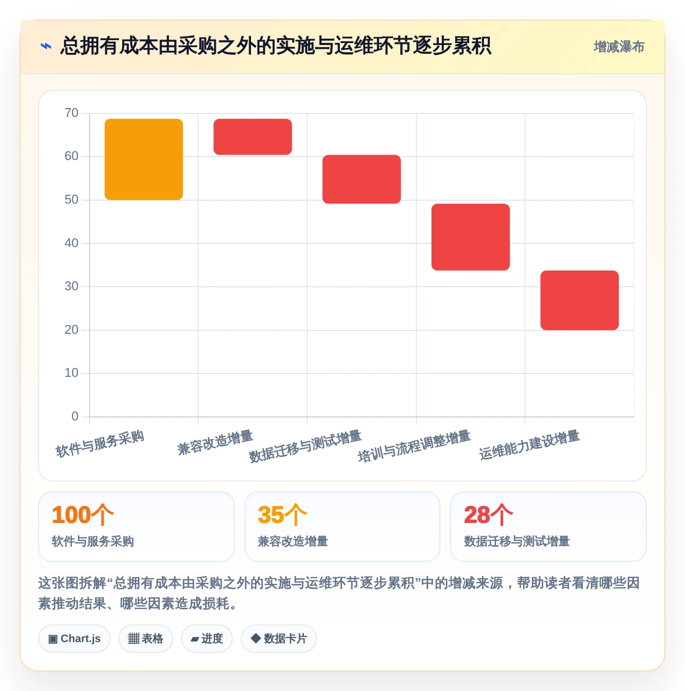 2026年国产信创系统大盘点:6款助力企业数字化转型的优质工具