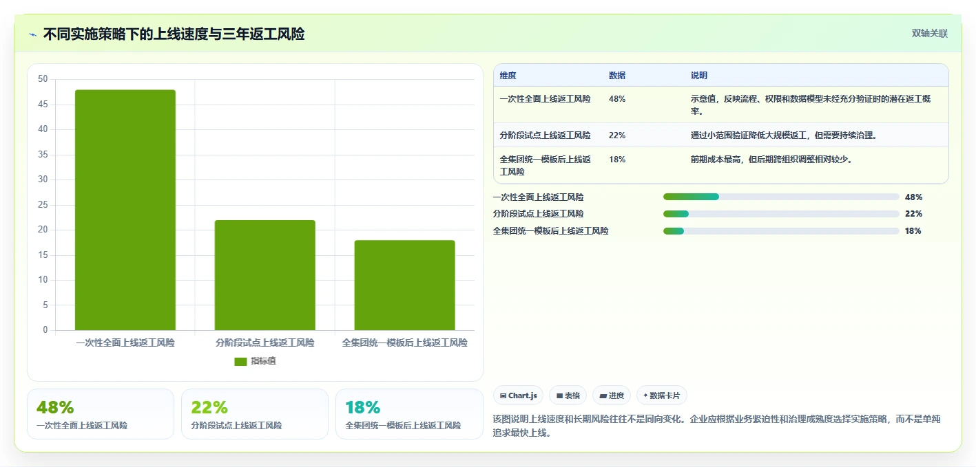 适合大型企业的产品管理系统怎么选？2026年选型指南与测评