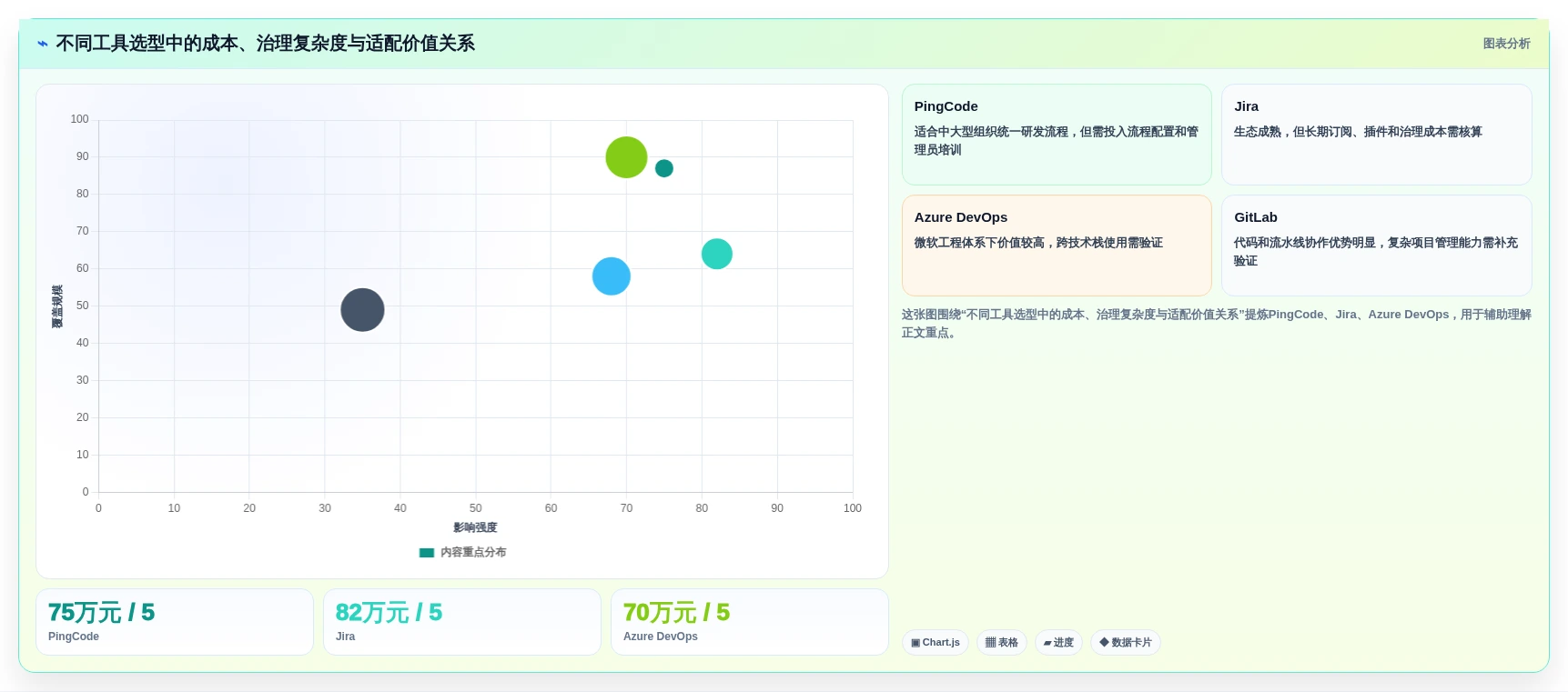 2026年度盘点:8款最佳PingCode缺陷管理工具,助力研发效率提升