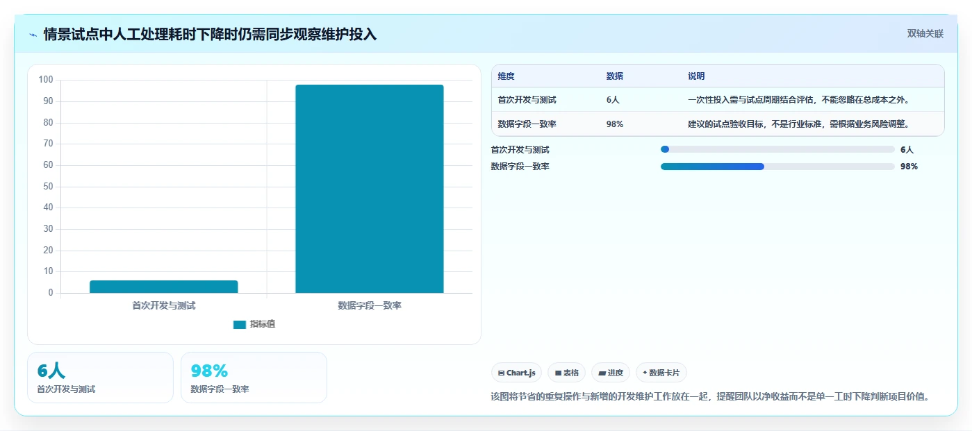 2026年支持开放平台的项目管理工具推荐与深度测评