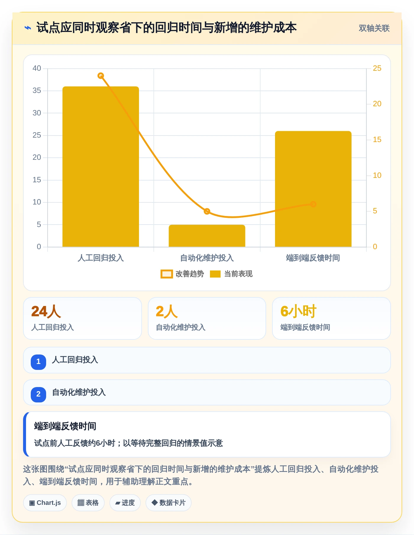 前端开发效率飙升！2026年不可错过的8大UI用户界面测试工具推荐