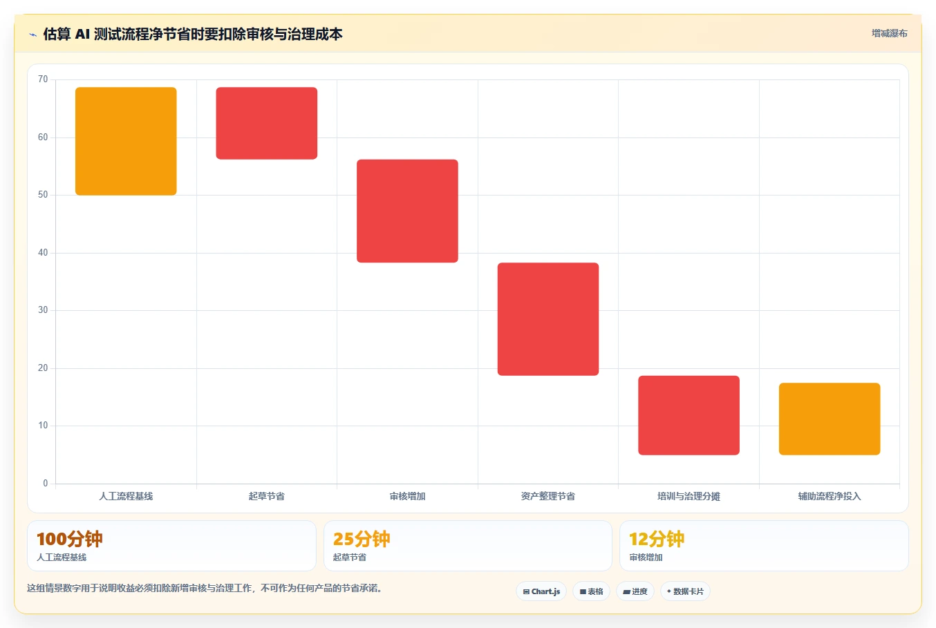 2026年AI测试用例工具大比拼:6款顶尖工具助你提升测试效率