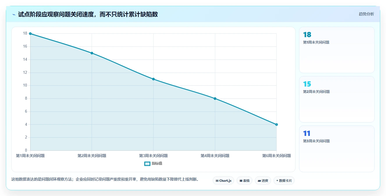 2026年信创国产化操作系统大盘点:6款最值得企业关注的解决方案