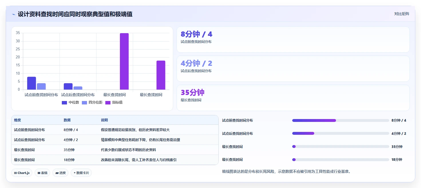 2026年设计师必备:6款顶级设计文档管理工具全面对比