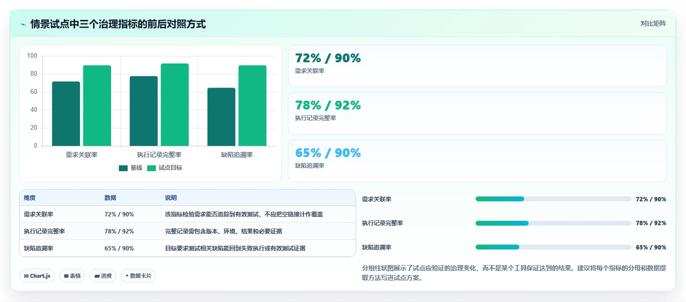 2026年必看:6大软件测试图书管理系统工具对比与选型指南