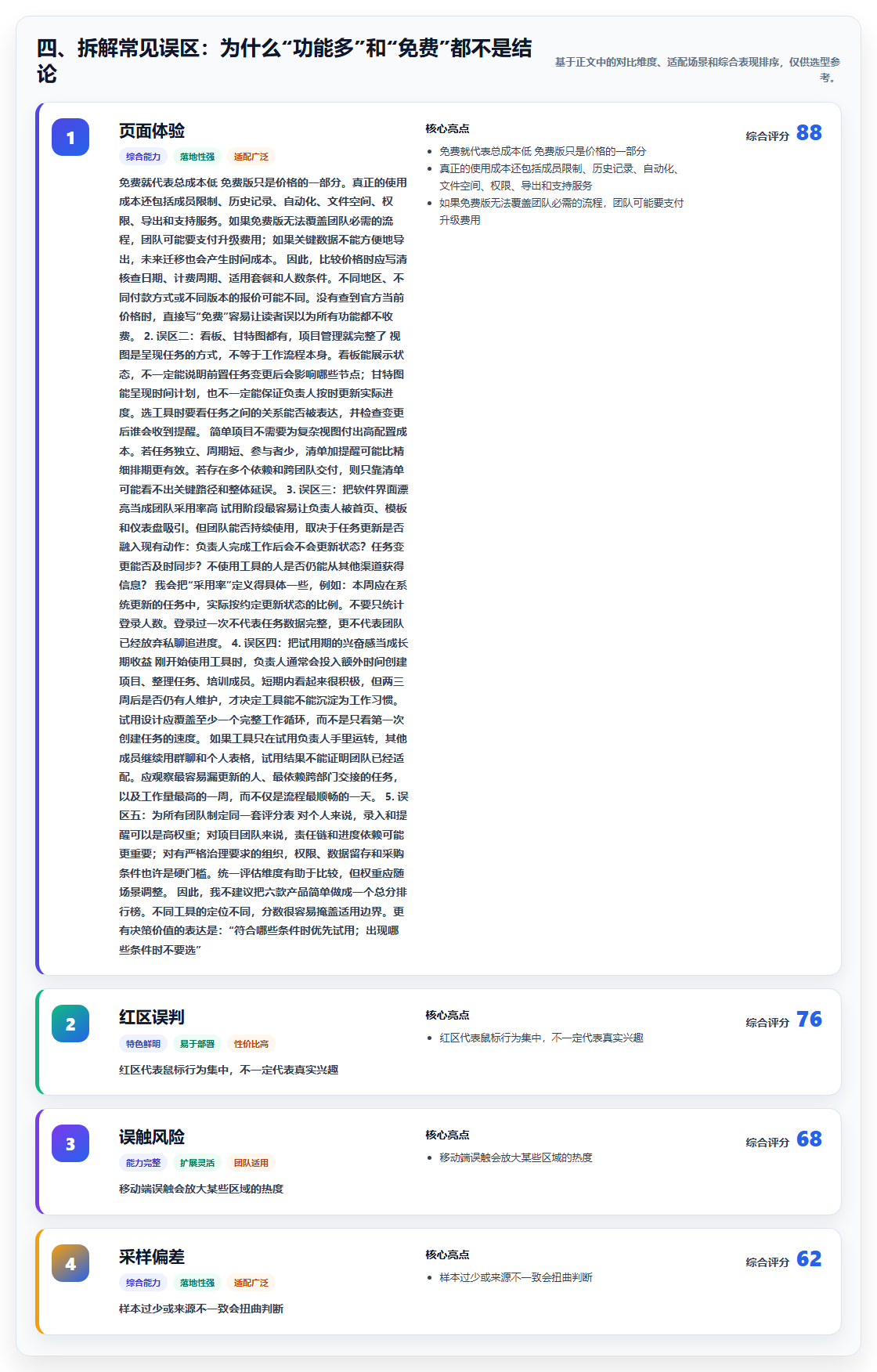 四、拆解常见误区:为什么“功能多”和“免费”都不是结论