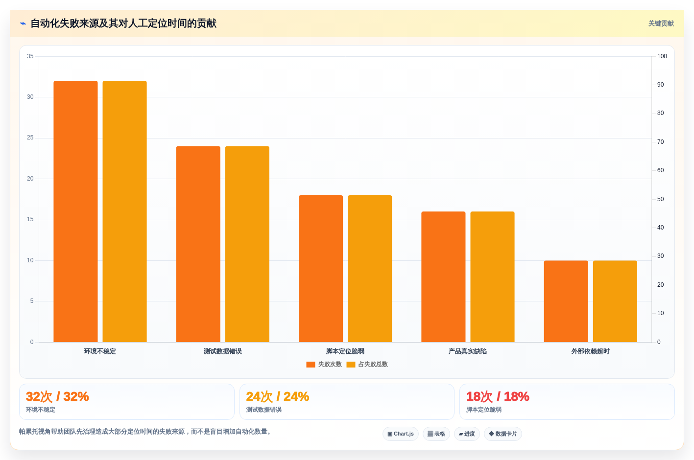 2026年测试系统工具大盘点:6款提升效率的必备神器