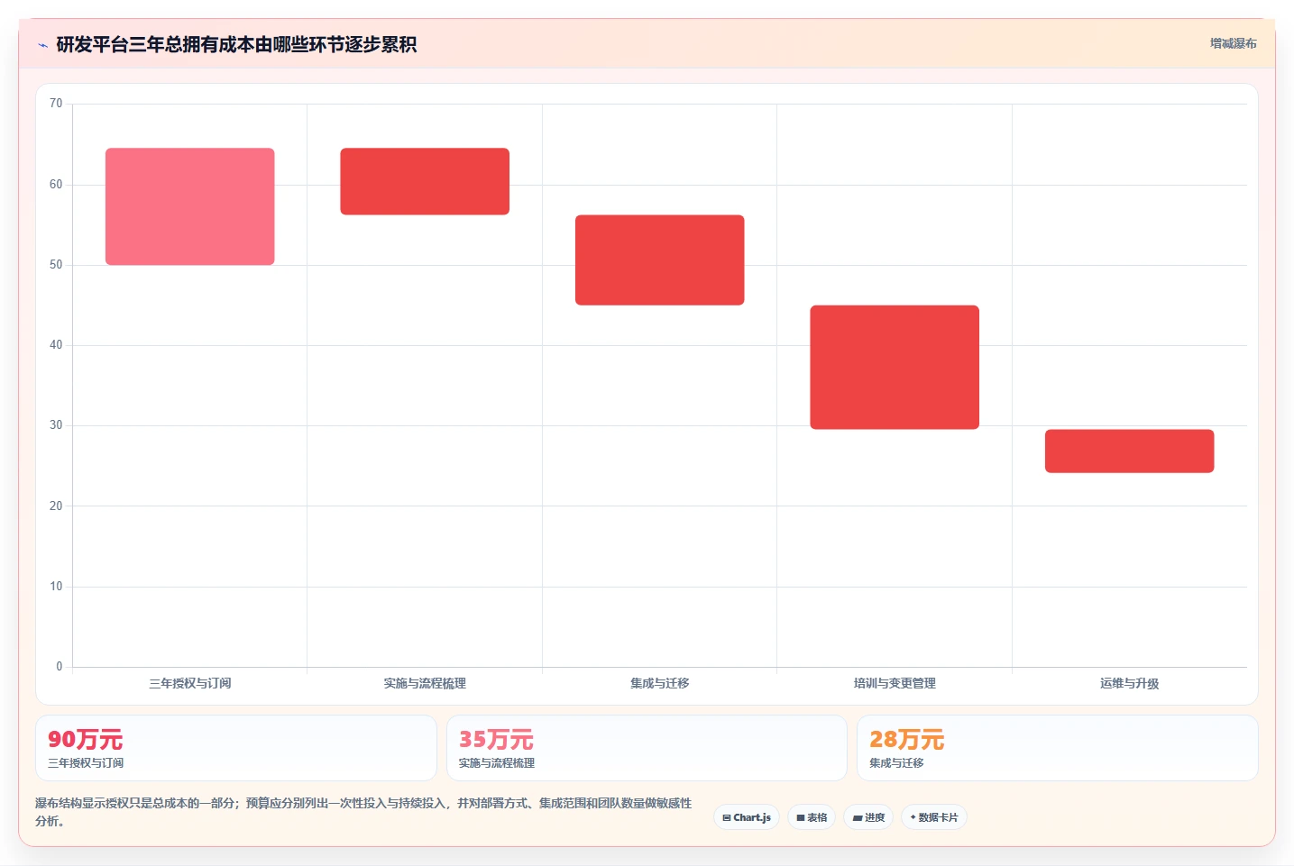 提升研发效率必看:2026年度8款顶级企业研发平台是什么工具推荐