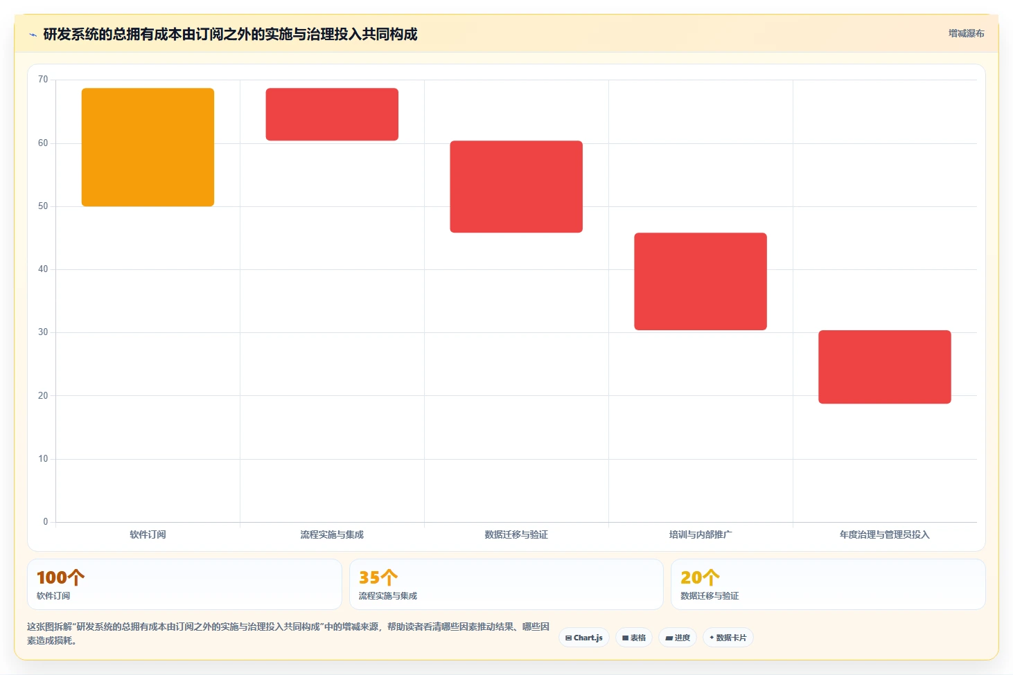 2026年Top5产品研发项目系统工具对比：如何选择最适合你的研发管理利器？
